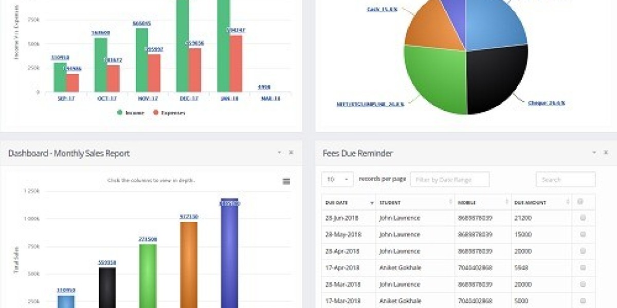 Revolutionize Your Institution with ZENOXIT's Campus Management System